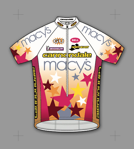 MACYS1