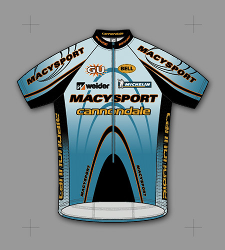 Macysport1