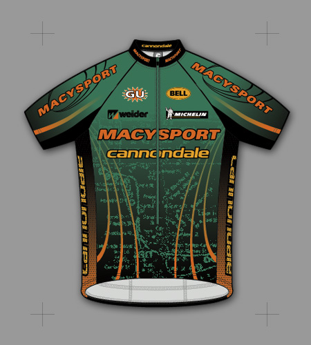 MacysportNYC