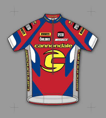 MotoCyclist