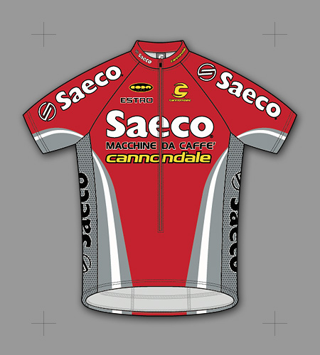 Saeco1999
