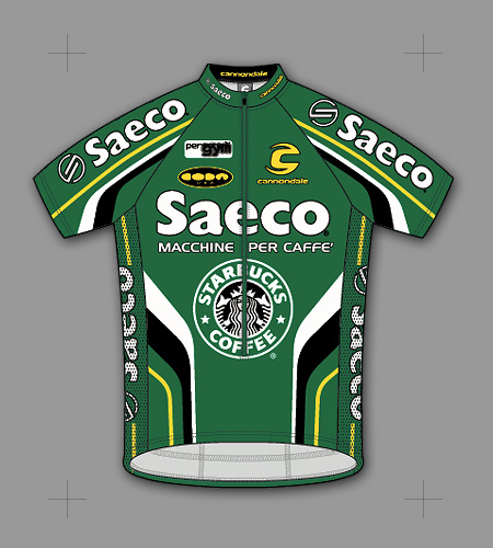 SaecoStarbucks