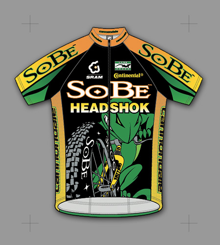 SoBeSpike