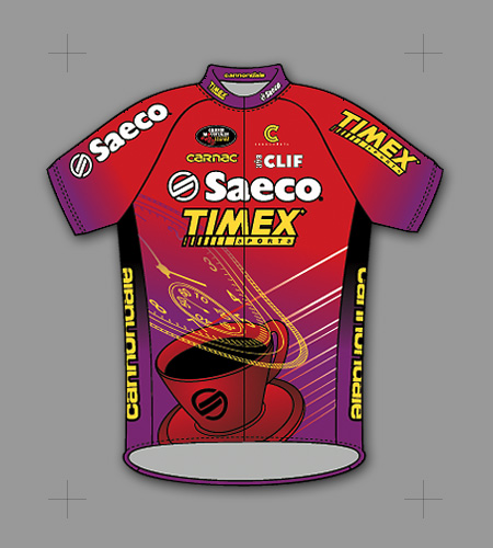 TimexSaeco