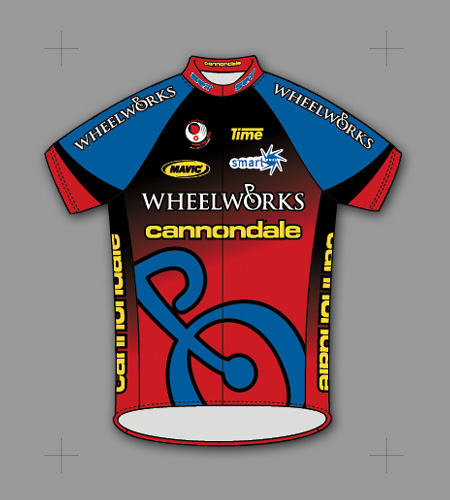 Wheelworks1998