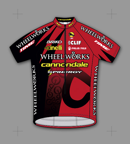Wheelworks2002